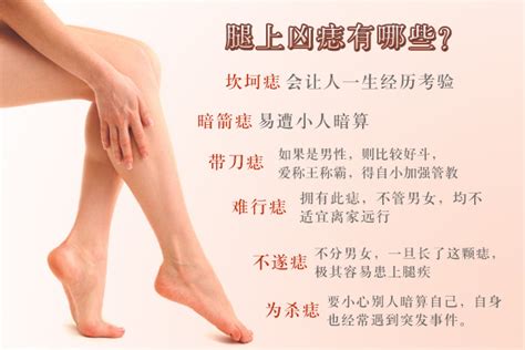 右大腿有痣|大腿痣與運勢關係